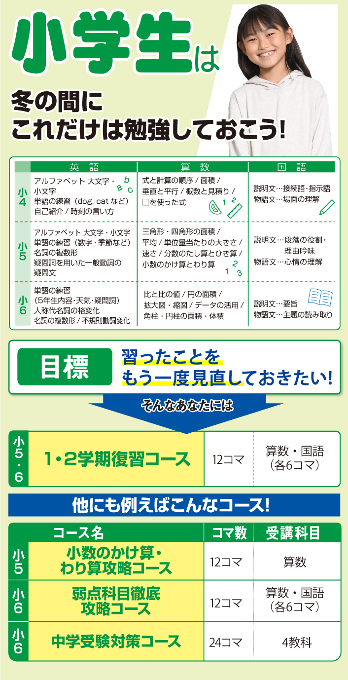 小学生は冬の間にこれだけは勉強しておこう！